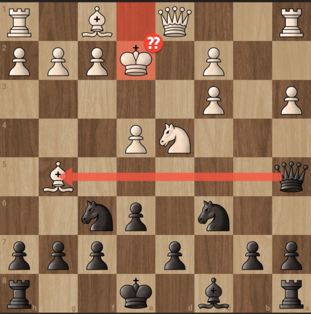 Position after 9.Ke2 from Black’s side. Kishan’s queen on a5 attacks Anthony’s bishop on g5.
