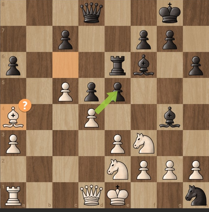Chess position from Buckemeyer versus Stott after 20.Ba4, with White’s king still in the centre.