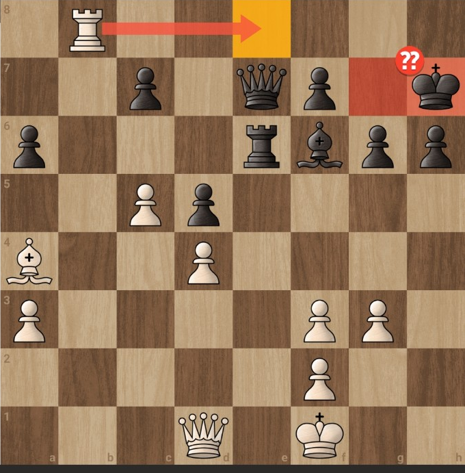 Position after 28...Kh7 showing the winning move 29.Re8, trapping Black’s queen on e7.